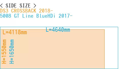 #DS3 CROSSBACK 2018- + 5008 GT Line BlueHDi 2017-
